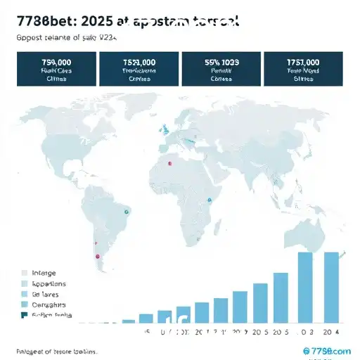 A Economia dos Jogos de Aposta Online em 2025